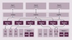 Diagram of how Rancher Labs' Longhorn project works