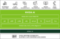 Diagram showing the components of AI-on-5G