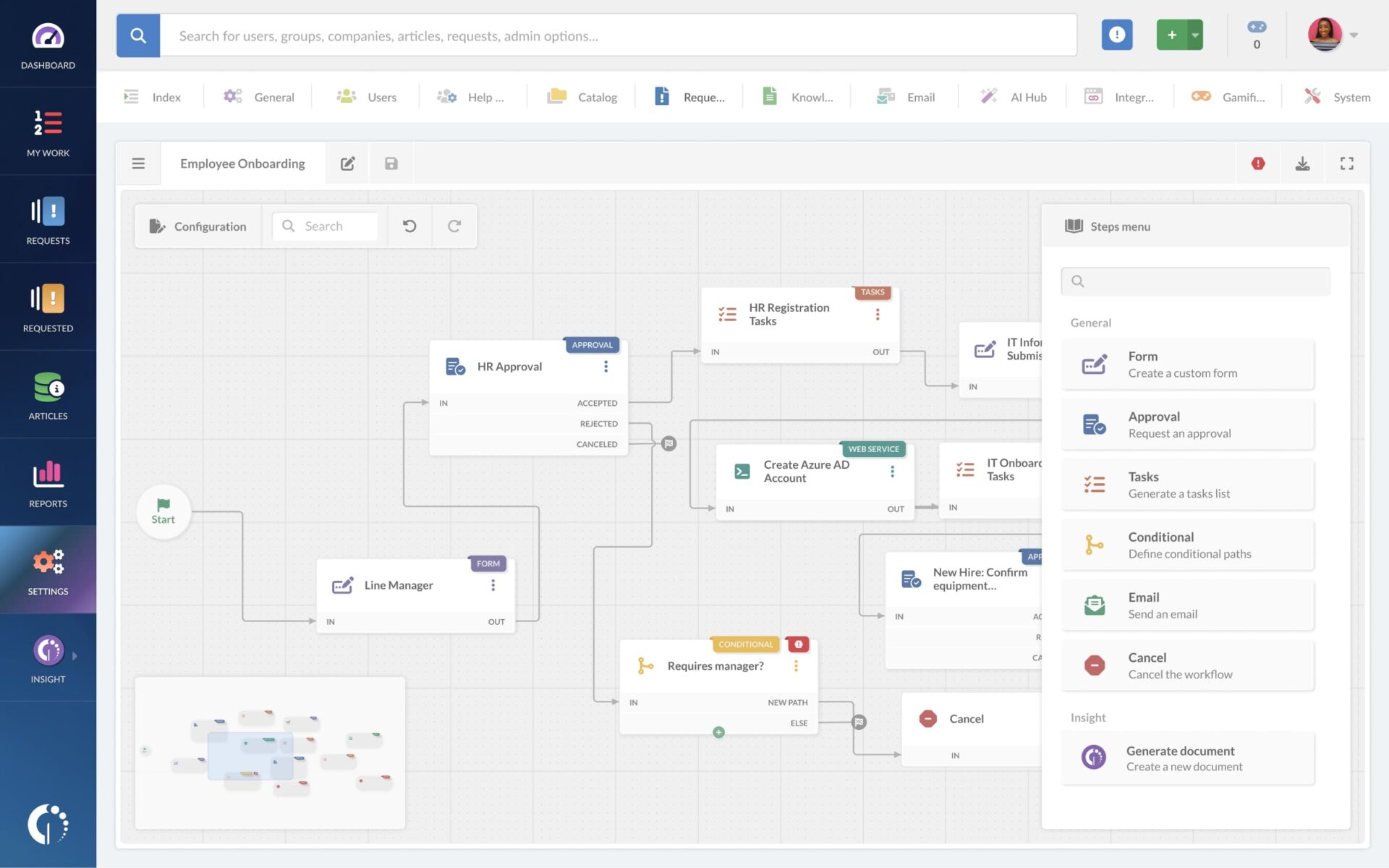 InvGate’s Workflows 2 automates service management processes with no ...